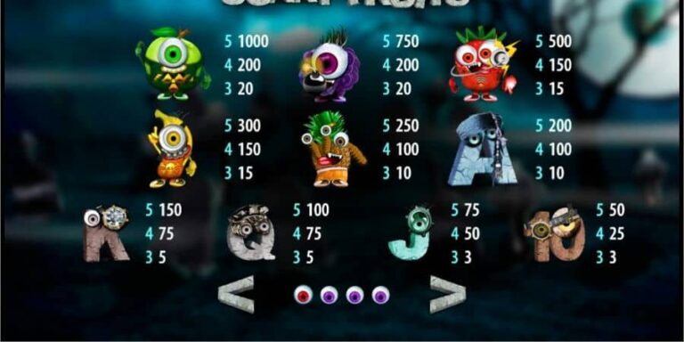 Scary Fruits HD