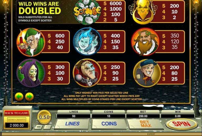 Scrooge (Microgaming)