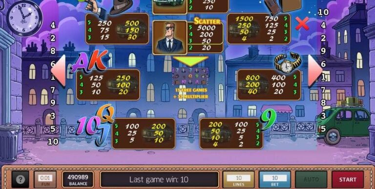 Secret Agent (InBet Games)