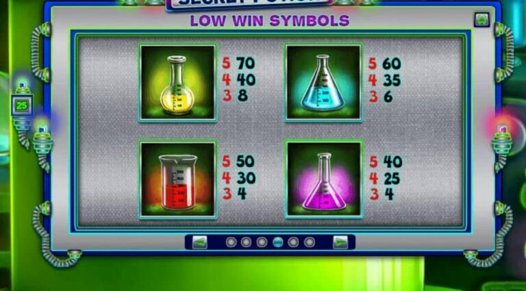 Secret Potion