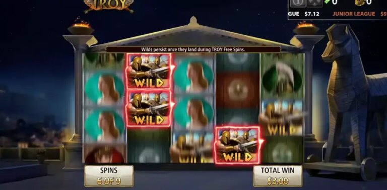 Secret of Troy