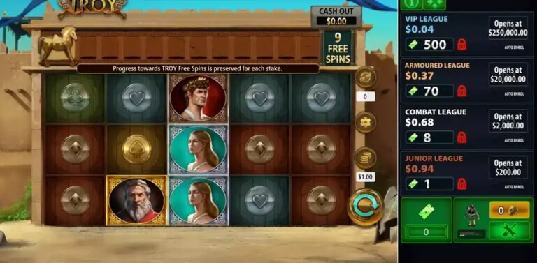 Secret of Troy