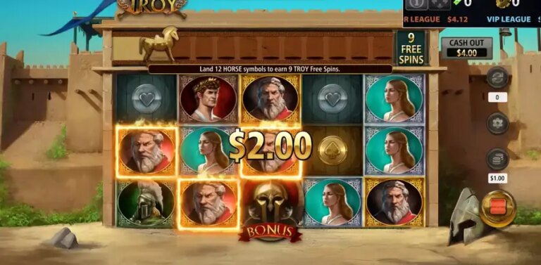 Secret of Troy