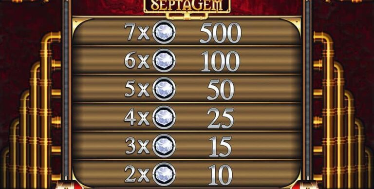 Septagem HD