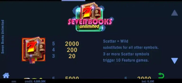 Seven Books Unlimited