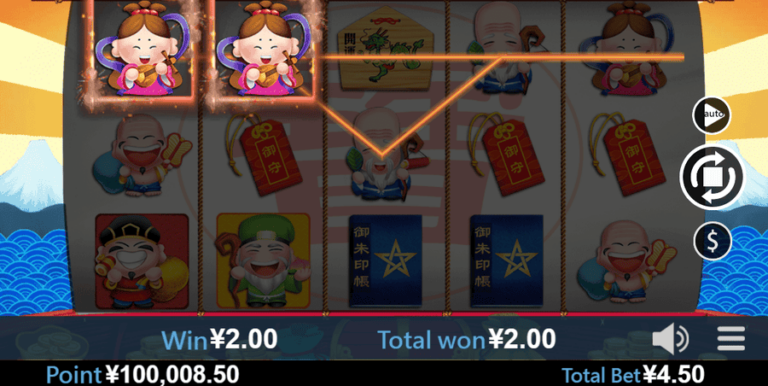 Seven Lucky God