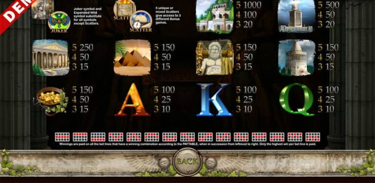 Seven Wonders