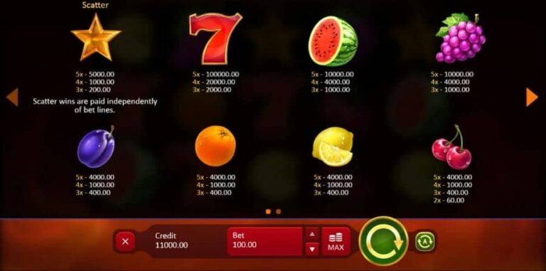 Sevens & Fruits
