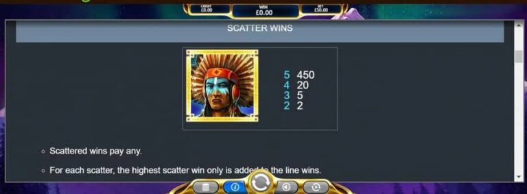 Shaman Spirit Jackpot