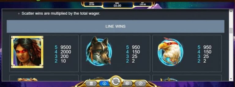Shaman Spirit Jackpot