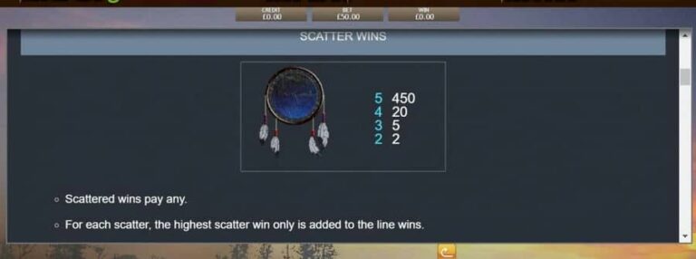 Shamans Dream Jackpot