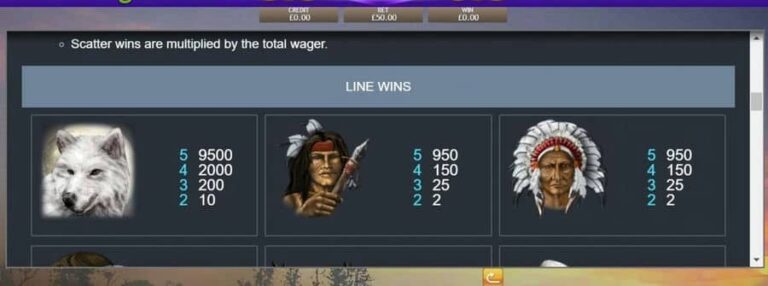 Shamans Dream Jackpot