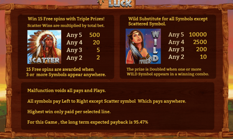 Shaman’s Luck