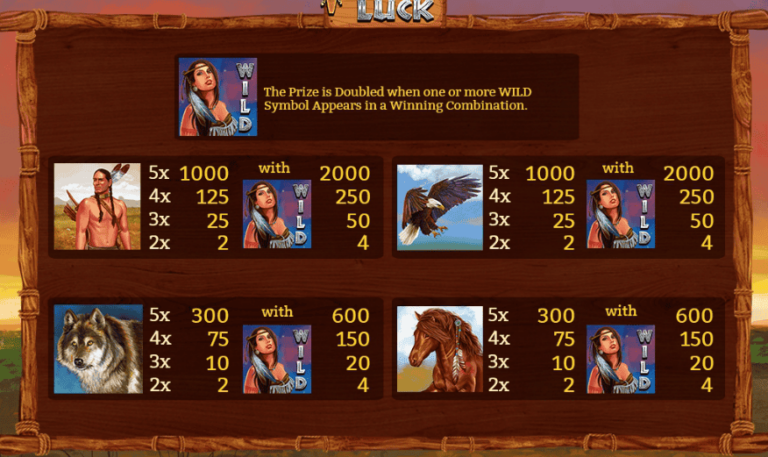 Shaman’s Luck
