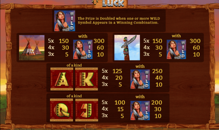 Shaman’s Luck