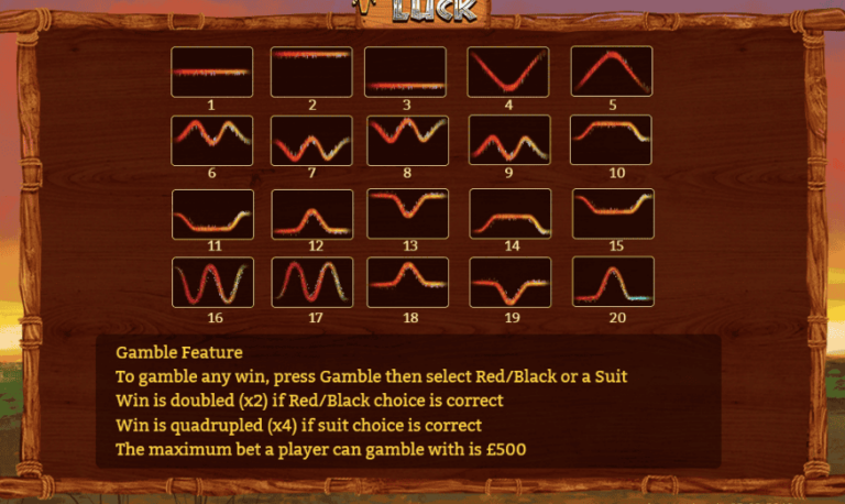 Shaman’s Luck