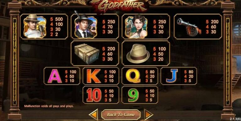 Shanghai Godfather
