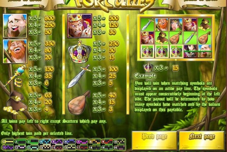 Sherwood Forest Fortunes