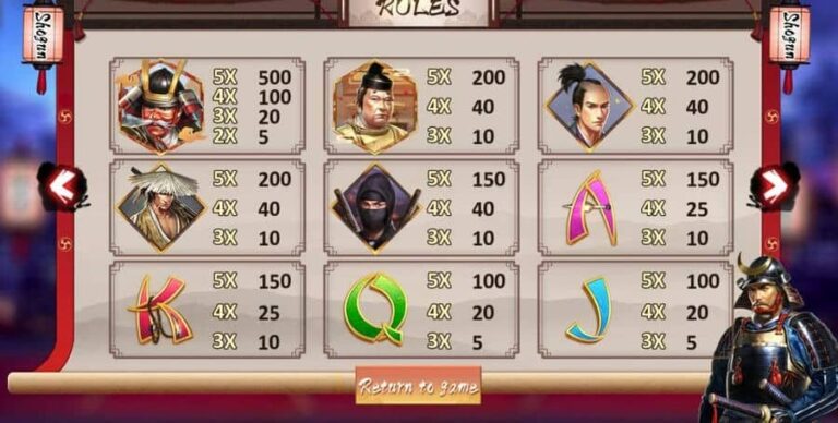 Shogun
