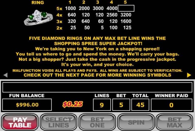 Shopping Spree