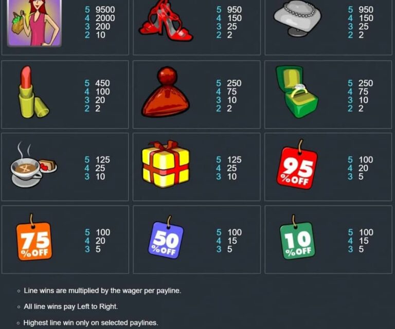Shopping Spree Jackpot