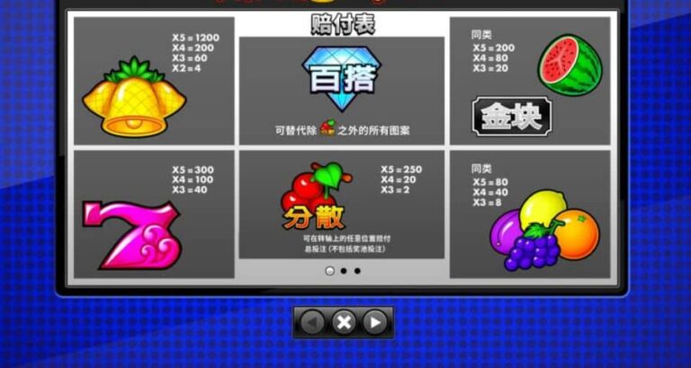 Shui Guo Cai Fu Wu Shi Jackpot