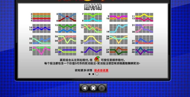 Shui Guo Cai Fu Wu Shi Jackpot