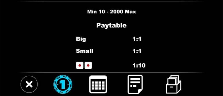 Sic Bo (Triple Profits Games)