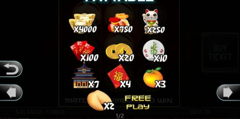 Signs of Fortune