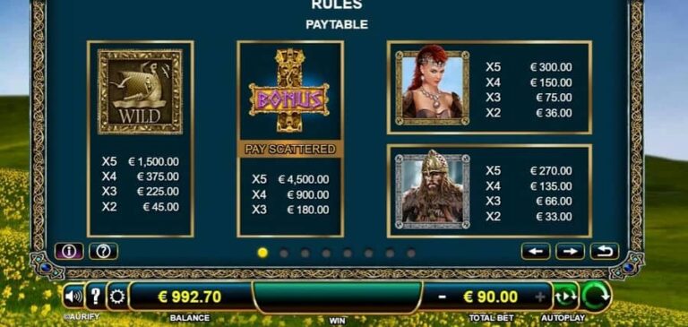 Sigrids Quest