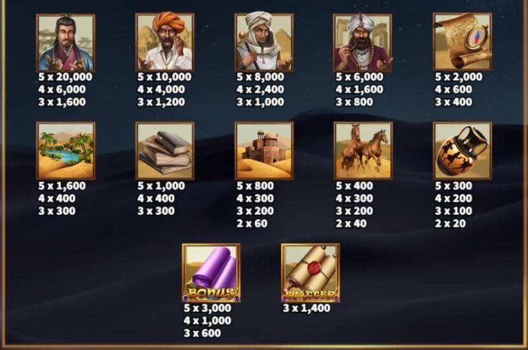 Silk Road (KA GAMING)