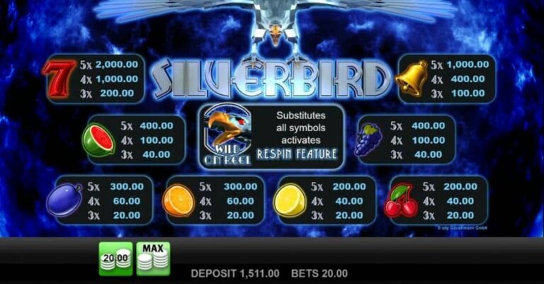 Silverbird
