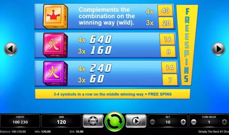 Simply The Best 81 Dice