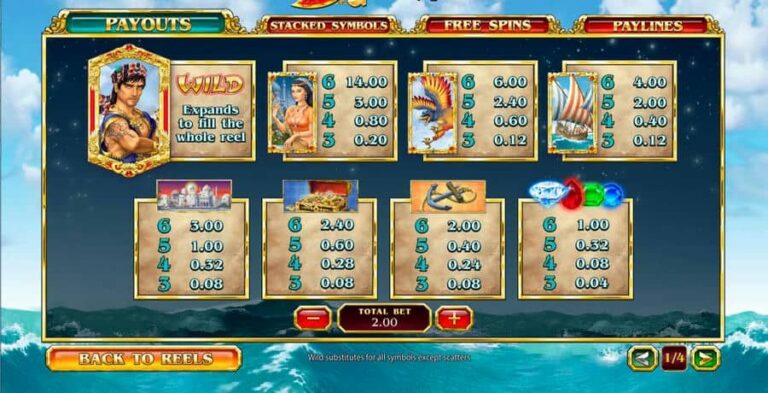 Sinbad’s Golden Voyage