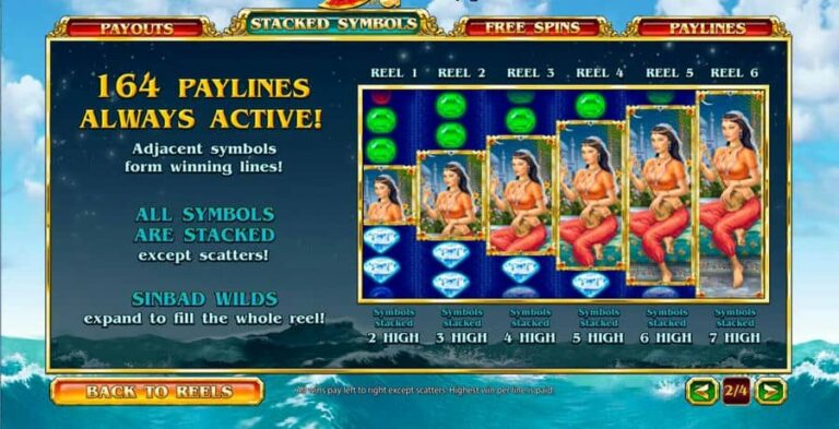 Sinbad’s Golden Voyage