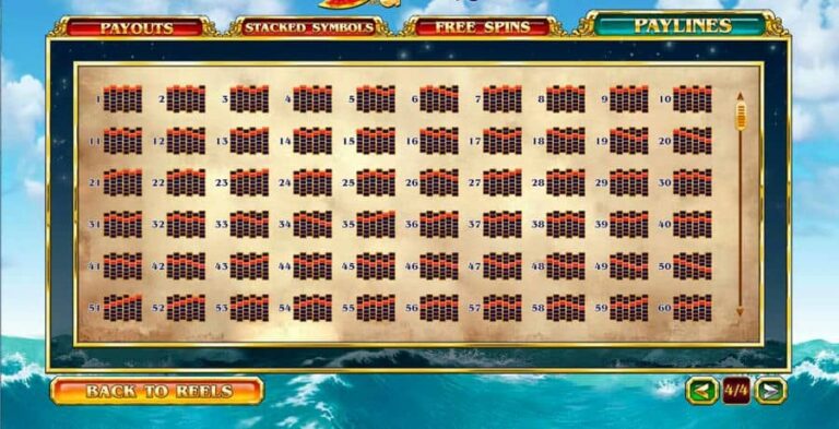 Sinbad’s Golden Voyage