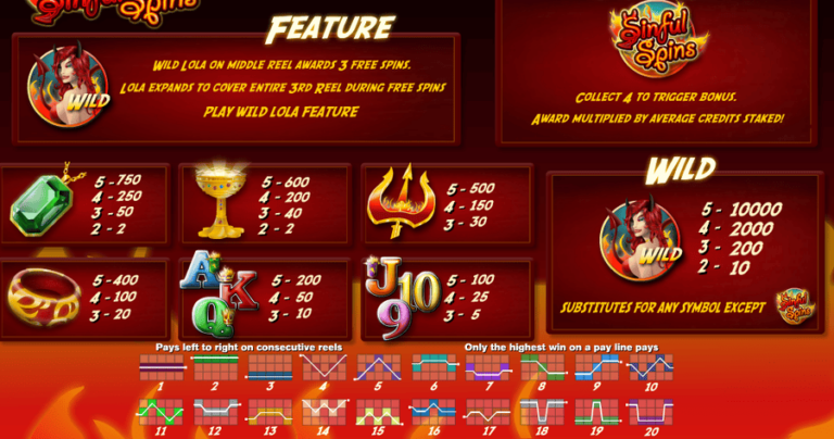 Sinful Spins