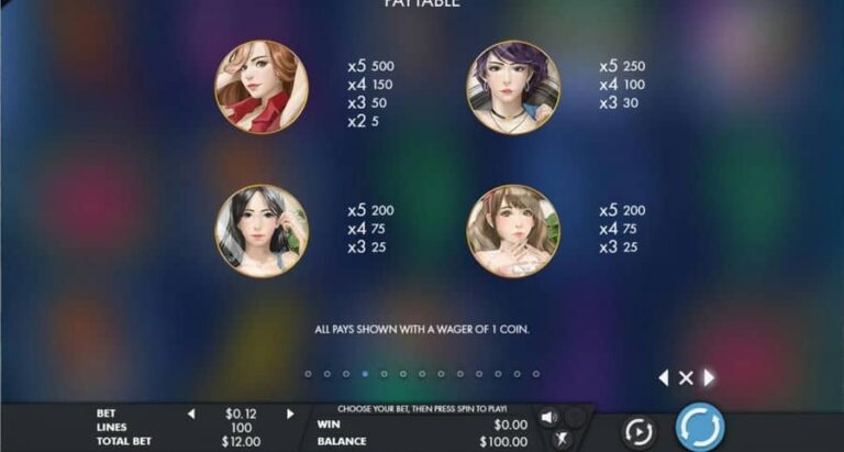 Singles’ Day (Genesis)