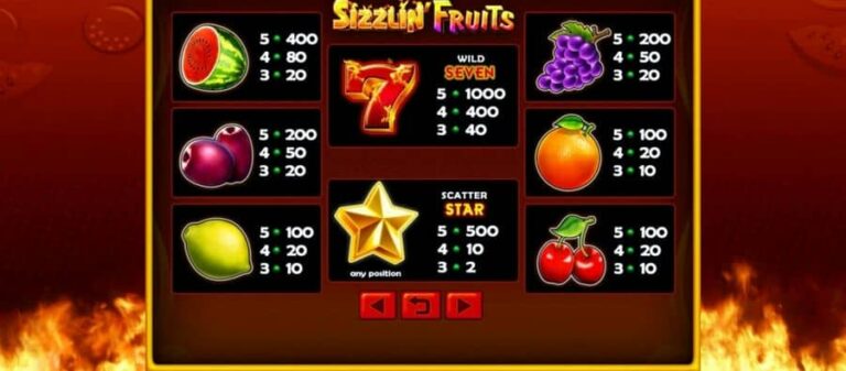 Sizzlin’ Fruits