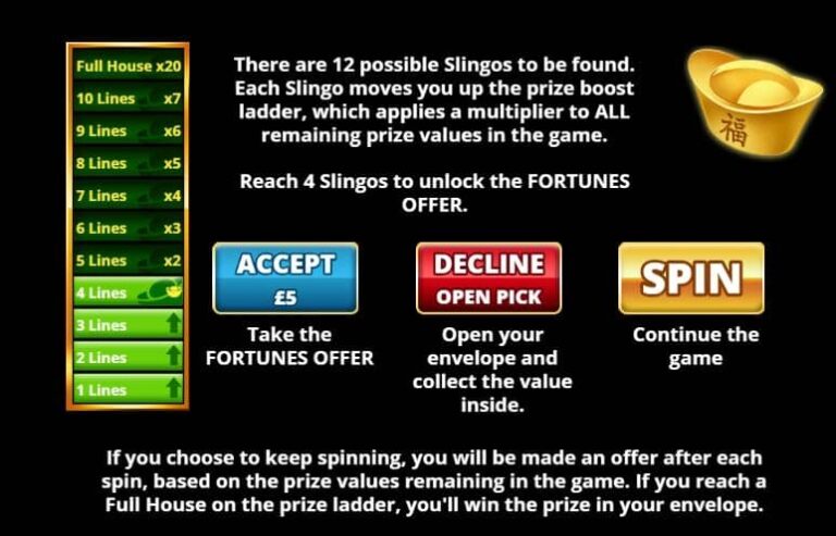 Slingo Fortunes