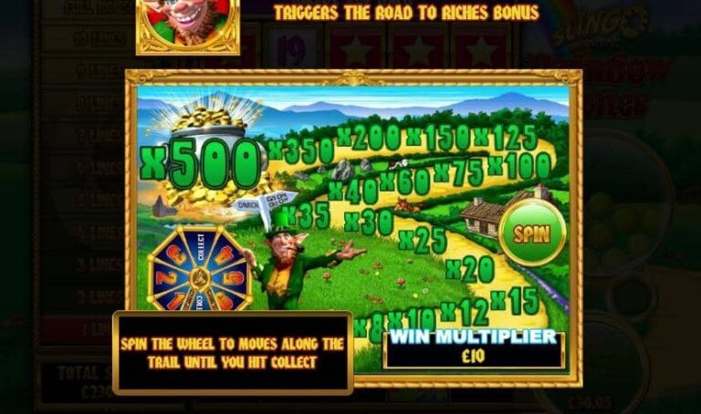 Slingo Rainbow Riches
