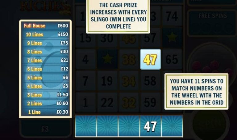 Slingo Riches