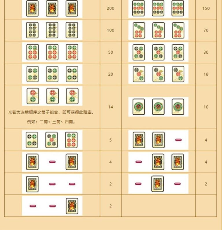Slot Mahjong Ball