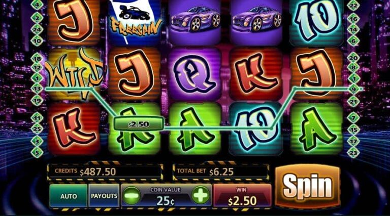 Slot Wheels