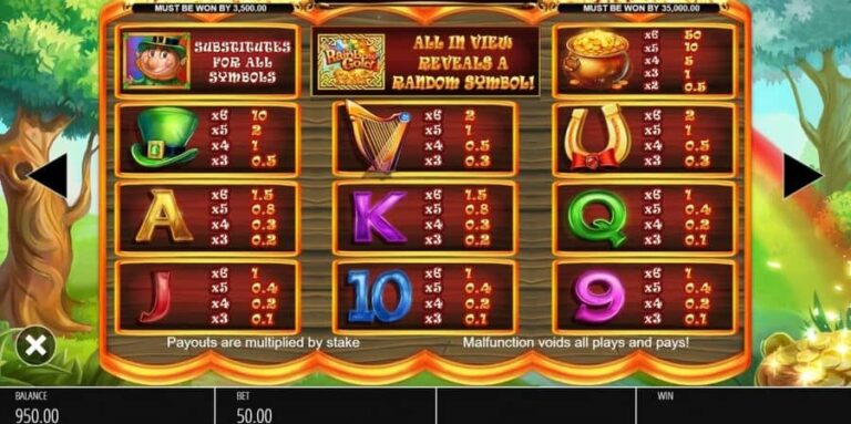 Slots O’ Gold Megaways