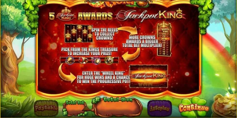 Slots O’Gold