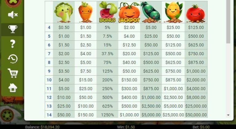 Smiley Veggies