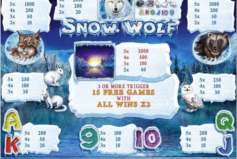 Snow Wolf