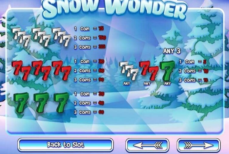 Snow Wonder