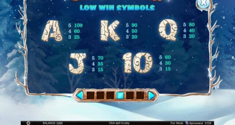 Snowing Luck